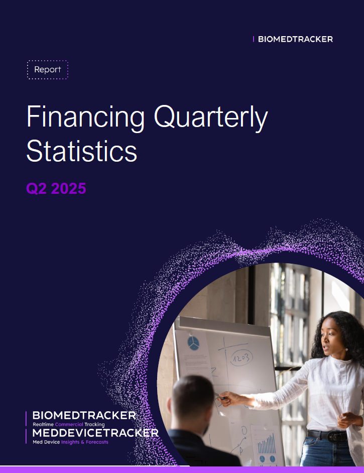 Financing Quarterly Statistics, Q2 2025
